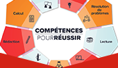 Bilan de compétences — avec Ilyo Touch Formations